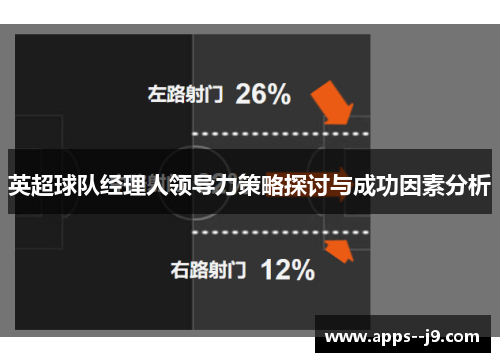 英超球队经理人领导力策略探讨与成功因素分析 英超球队经理人领导力策略探讨与成功因素分析