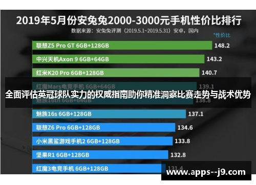 全面评估英冠球队实力的权威指南助你精准洞察比赛走势与战术优势