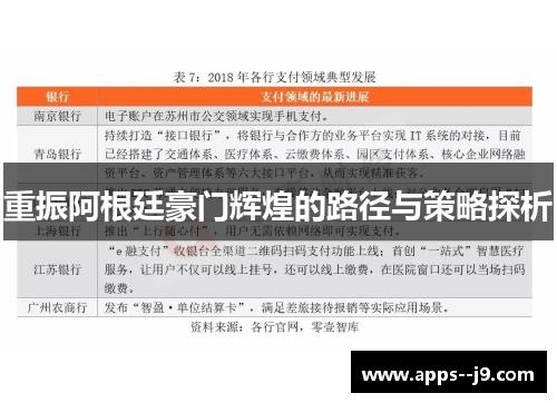 重振阿根廷豪门辉煌的路径与策略探析