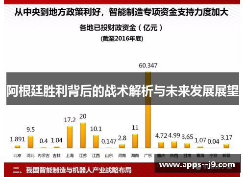 阿根廷胜利背后的战术解析与未来发展展望