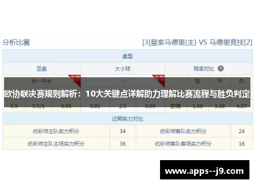 欧协联决赛规则解析：10大关键点详解助力理解比赛流程与胜负判定