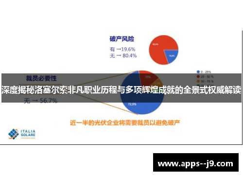 深度揭秘洛塞尔索非凡职业历程与多项辉煌成就的全景式权威解读 深度揭秘洛塞尔索非凡职业历程与多项辉煌成就的全景式权威解读