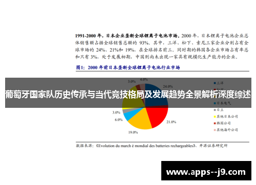 葡萄牙国家队历史传承与当代竞技格局及发展趋势全景解析深度综述 葡萄牙国家队历史传承与当代竞技格局及发展趋势全景解析深度综述