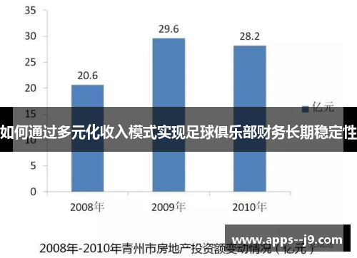 如何通过多元化收入模式实现足球俱乐部财务长期稳定性 如何通过多元化收入模式实现足球俱乐部财务长期稳定性