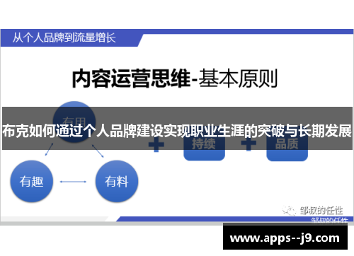 布克如何通过个人品牌建设实现职业生涯的突破与长期发展 布克如何通过个人品牌建设实现职业生涯的突破与长期发展