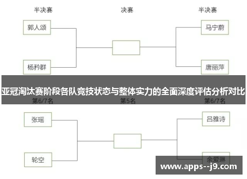 亚冠淘汰赛阶段各队竞技状态与整体实力的全面深度评估分析对比