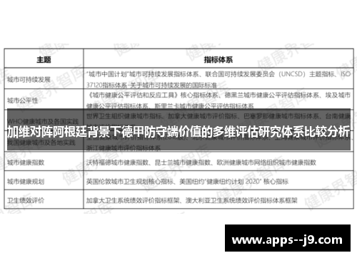 加维对阵阿根廷背景下德甲防守端价值的多维评估研究体系比较分析 加维对阵阿根廷背景下德甲防守端价值的多维评估研究体系比较分析